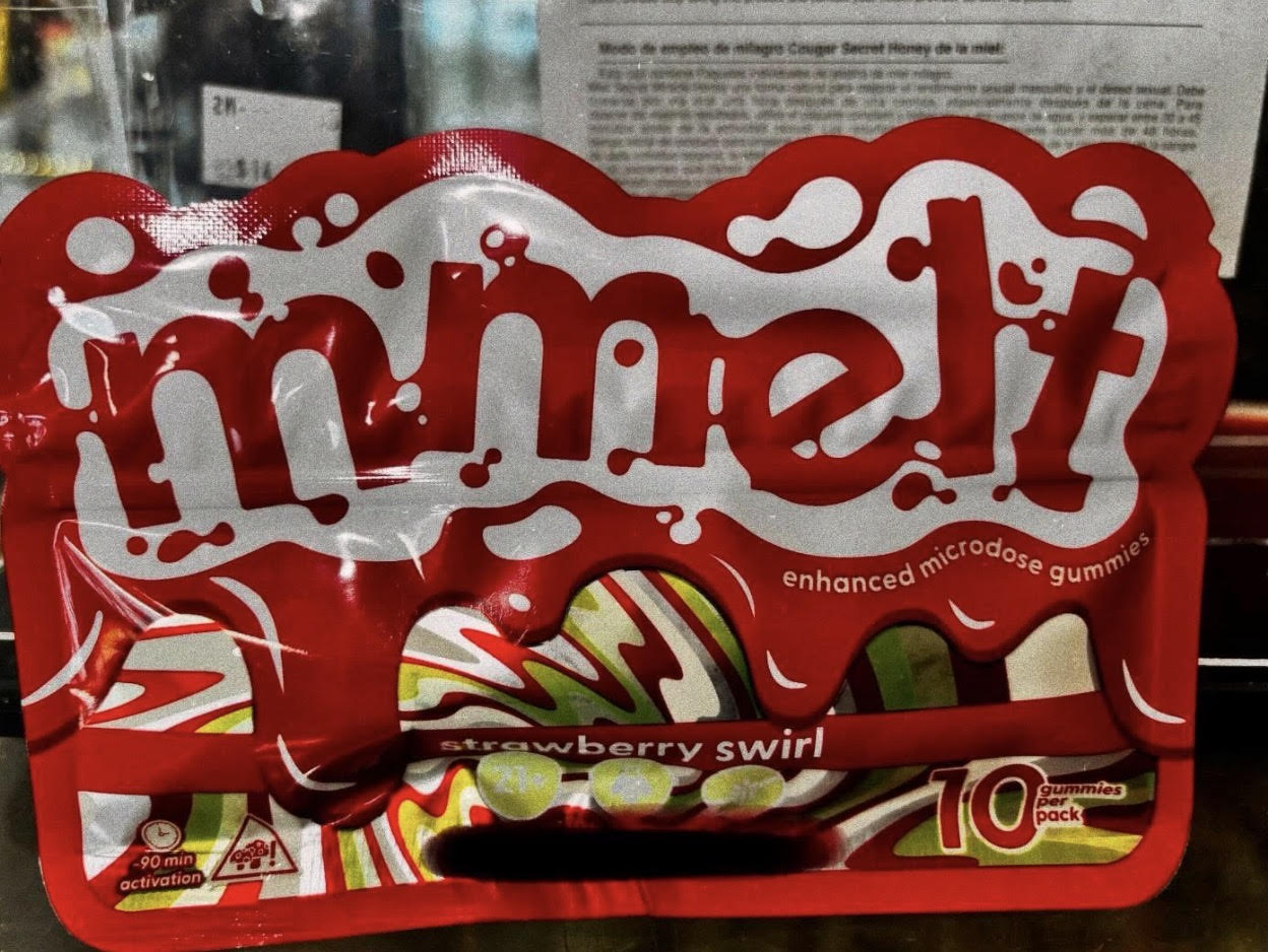 CBD gummies and wellness items